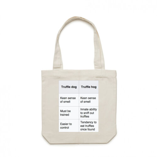 Truffle Hogs, Truffle Dogs Thumbnail