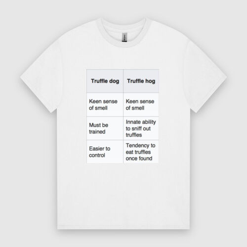 Truffle Dogs, Truffle Hogs Thumbnail